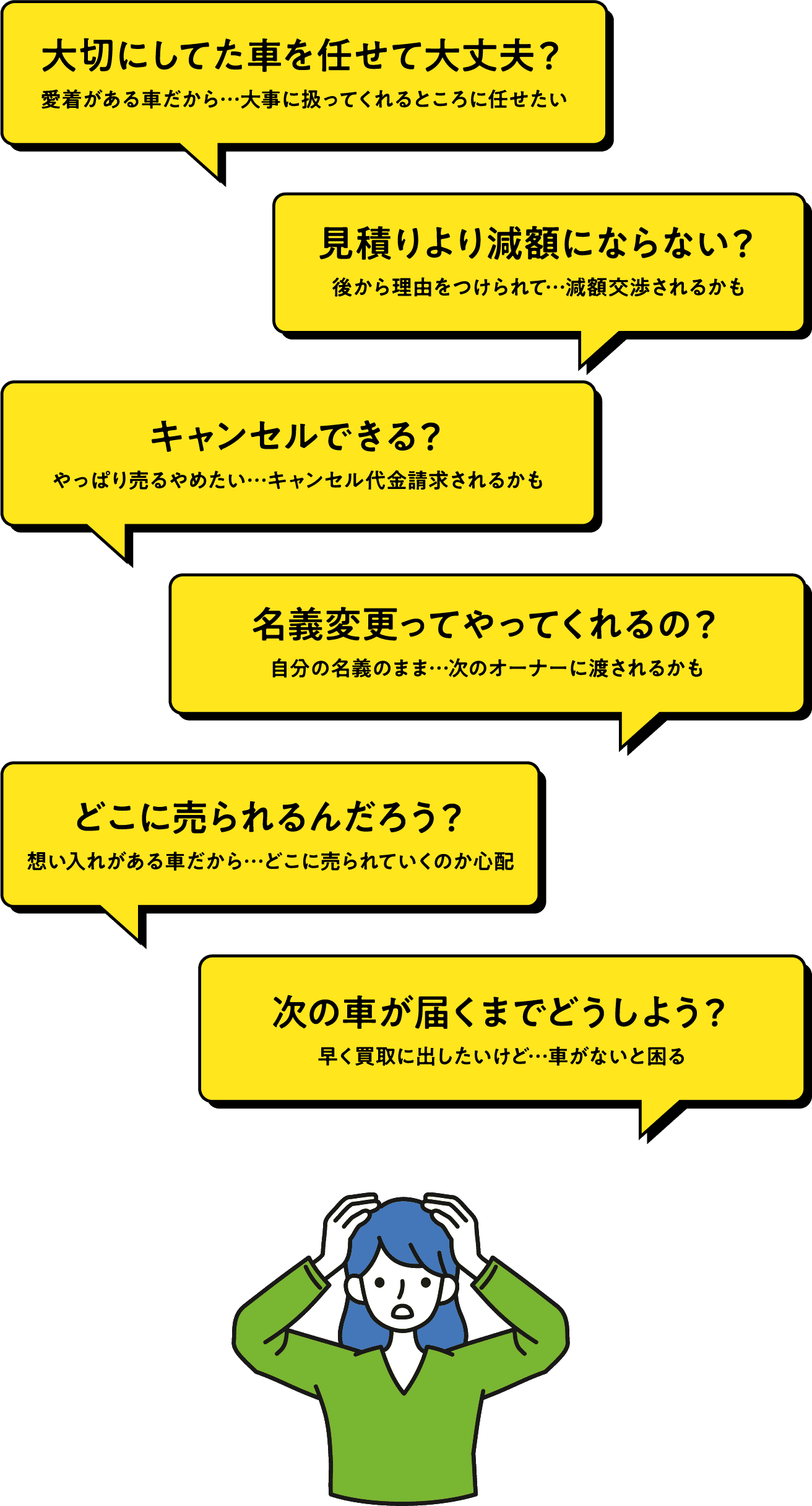 ウソも隠し事も一切いたしません！