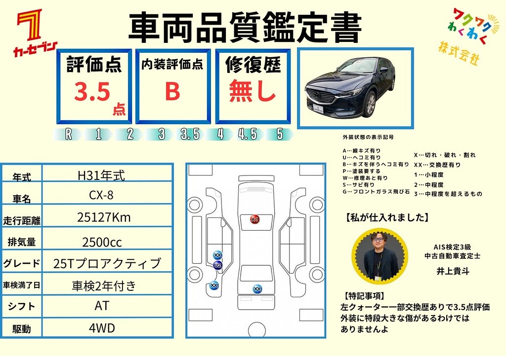 評価書（3.5点／修復歴なし）