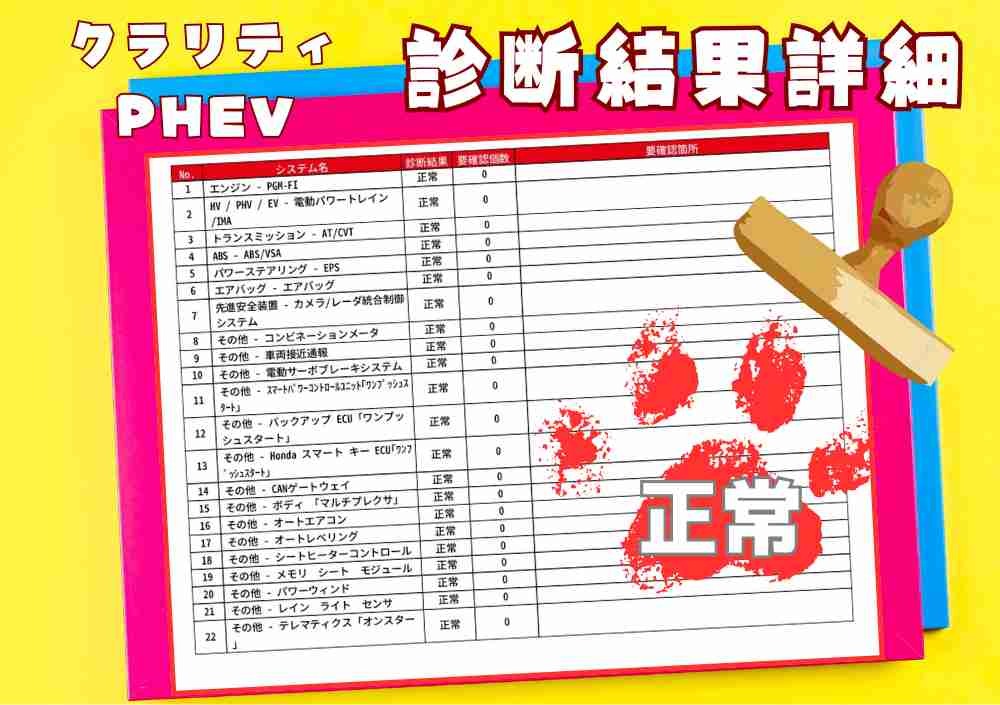 OBD診断結果2
