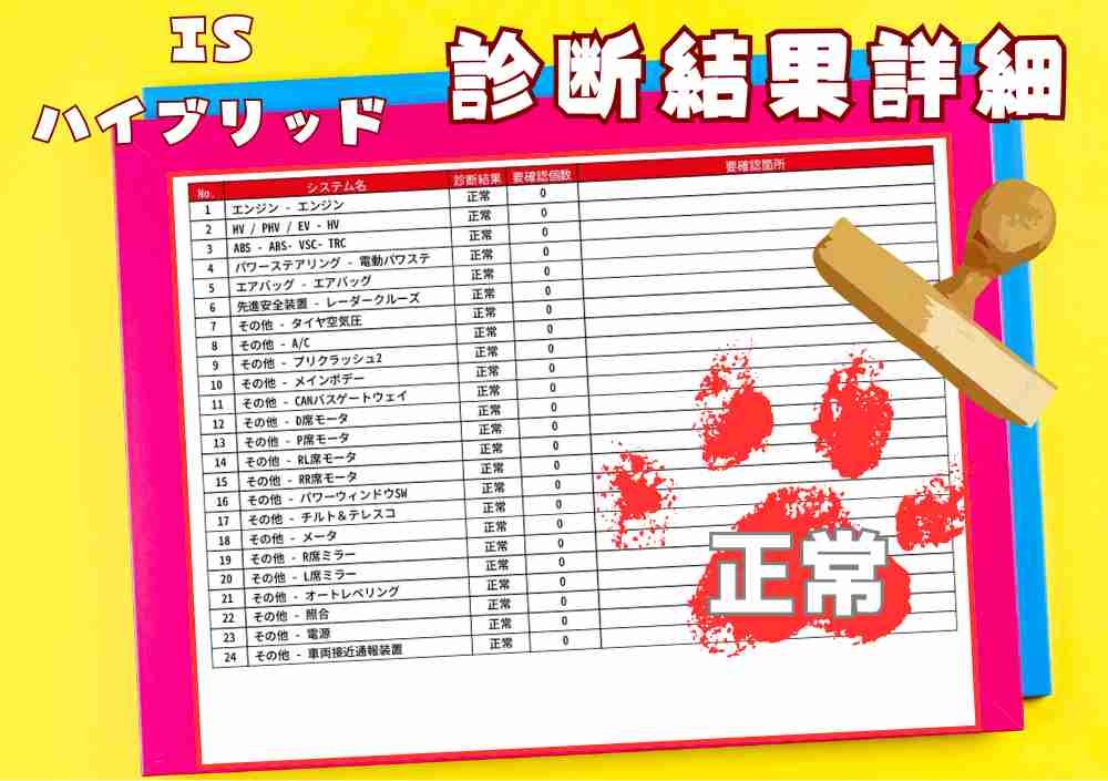 記録簿・OBD故障診断結果 2枚目