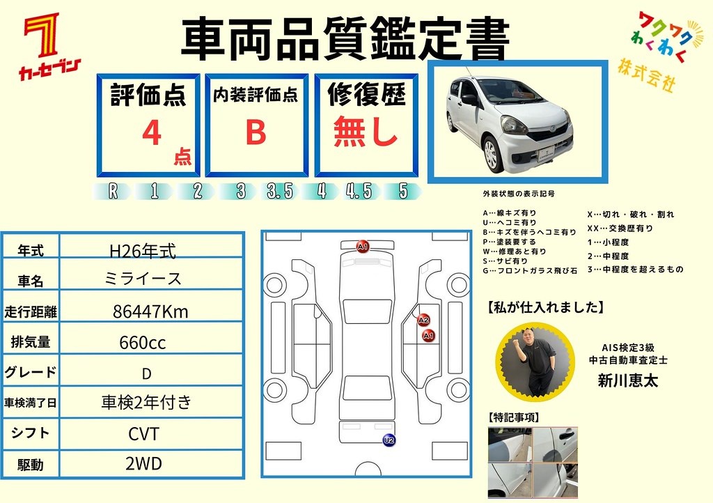 鑑定書1