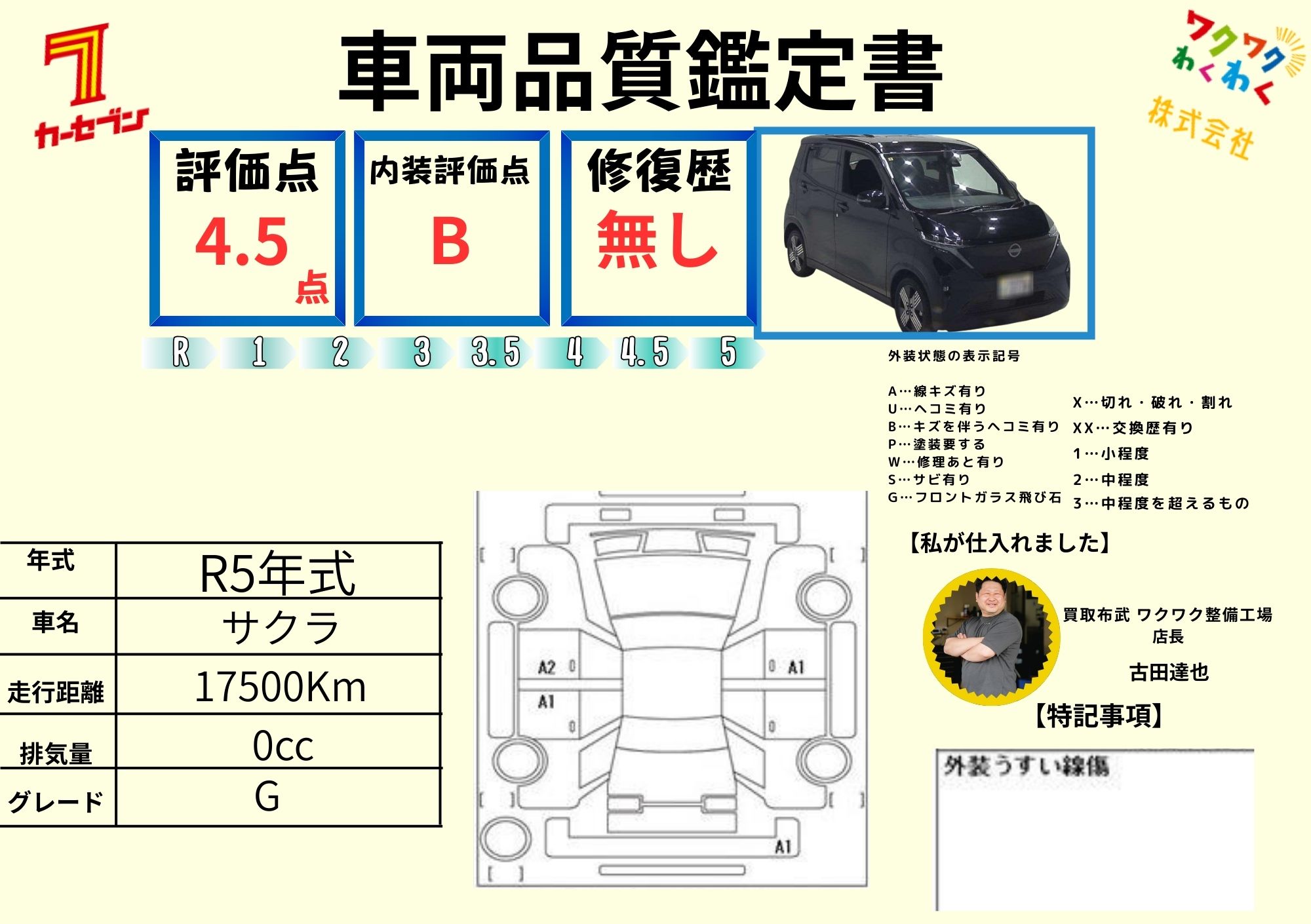 評価書 4.5点 修復歴無