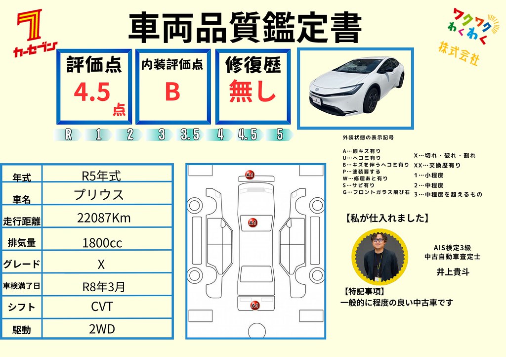 評価書・車両画像 1/3