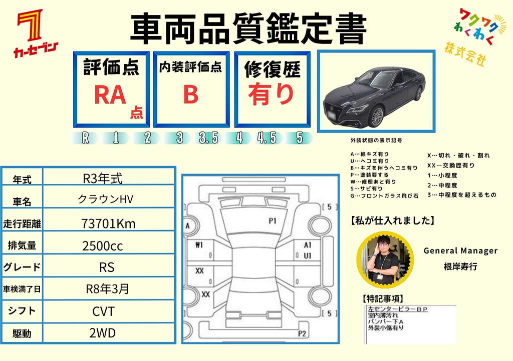 RA点 修復歴有 評価書