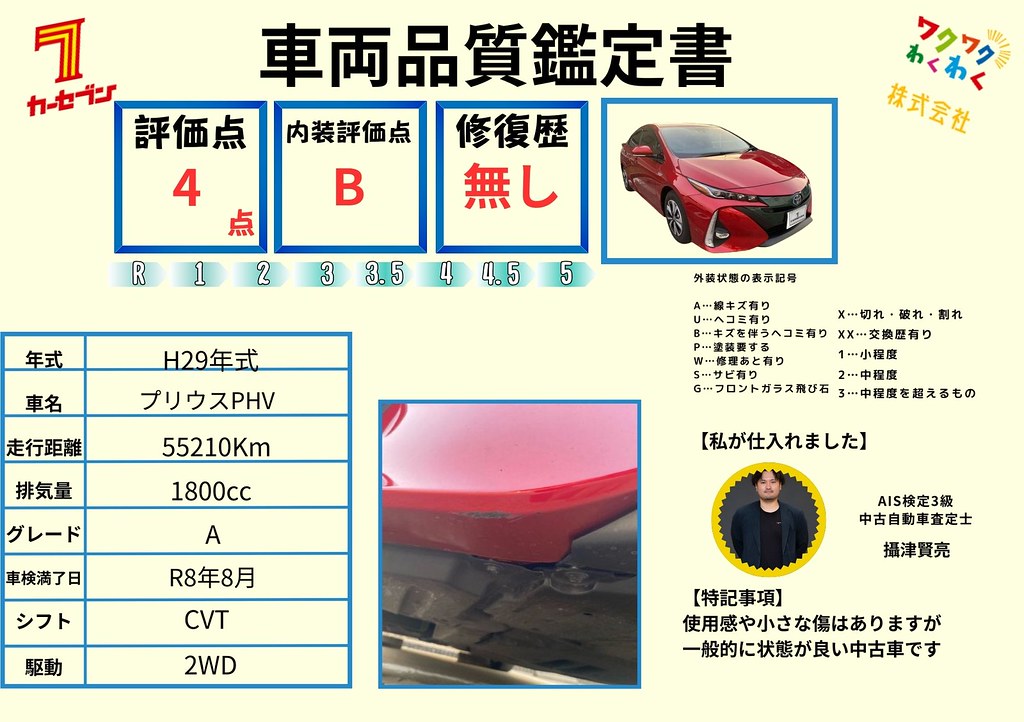 評価書1