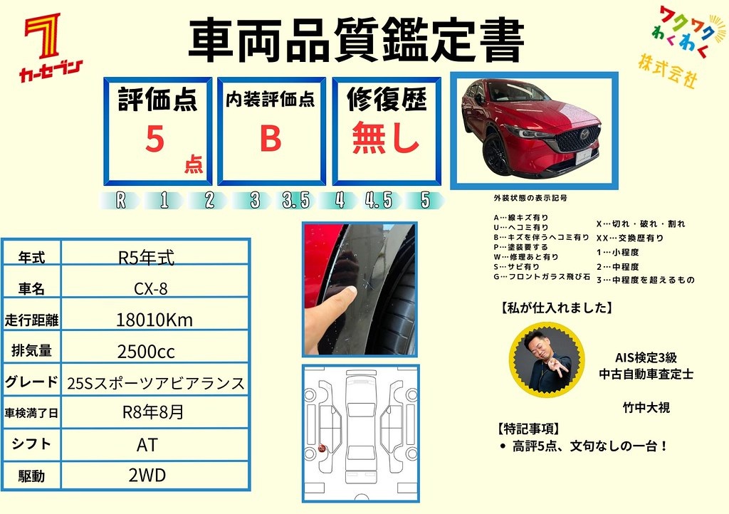 評価書画像1