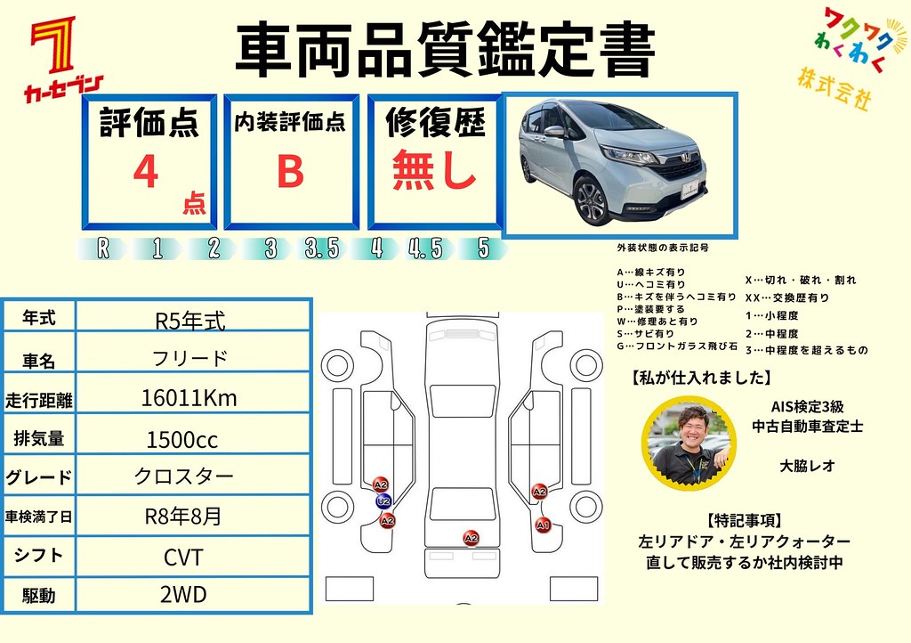 評価書画像3