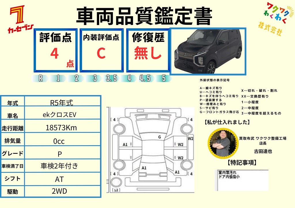 評価書 4.5点 修復歴無 1枚目