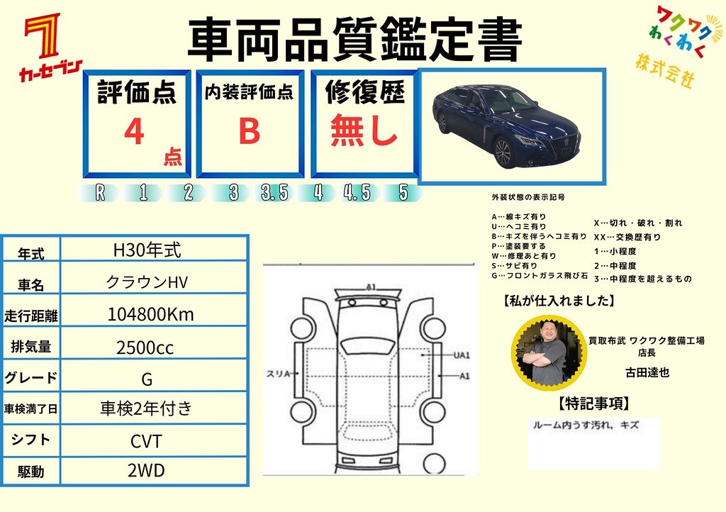 評価書 4.0点 修復歴無 1枚目