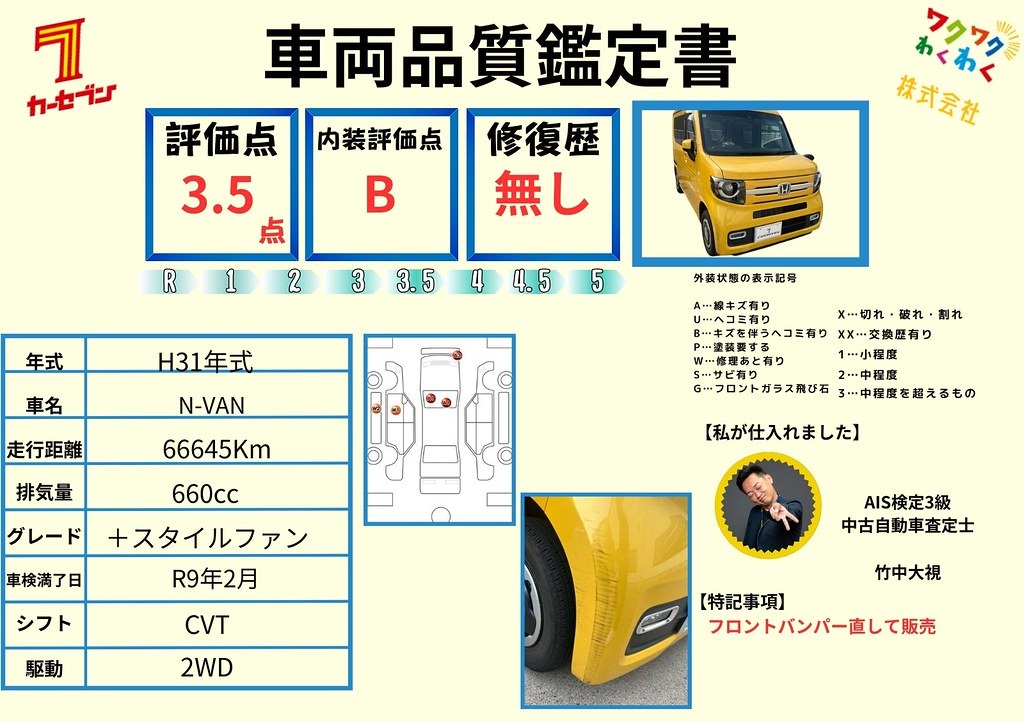 評価書