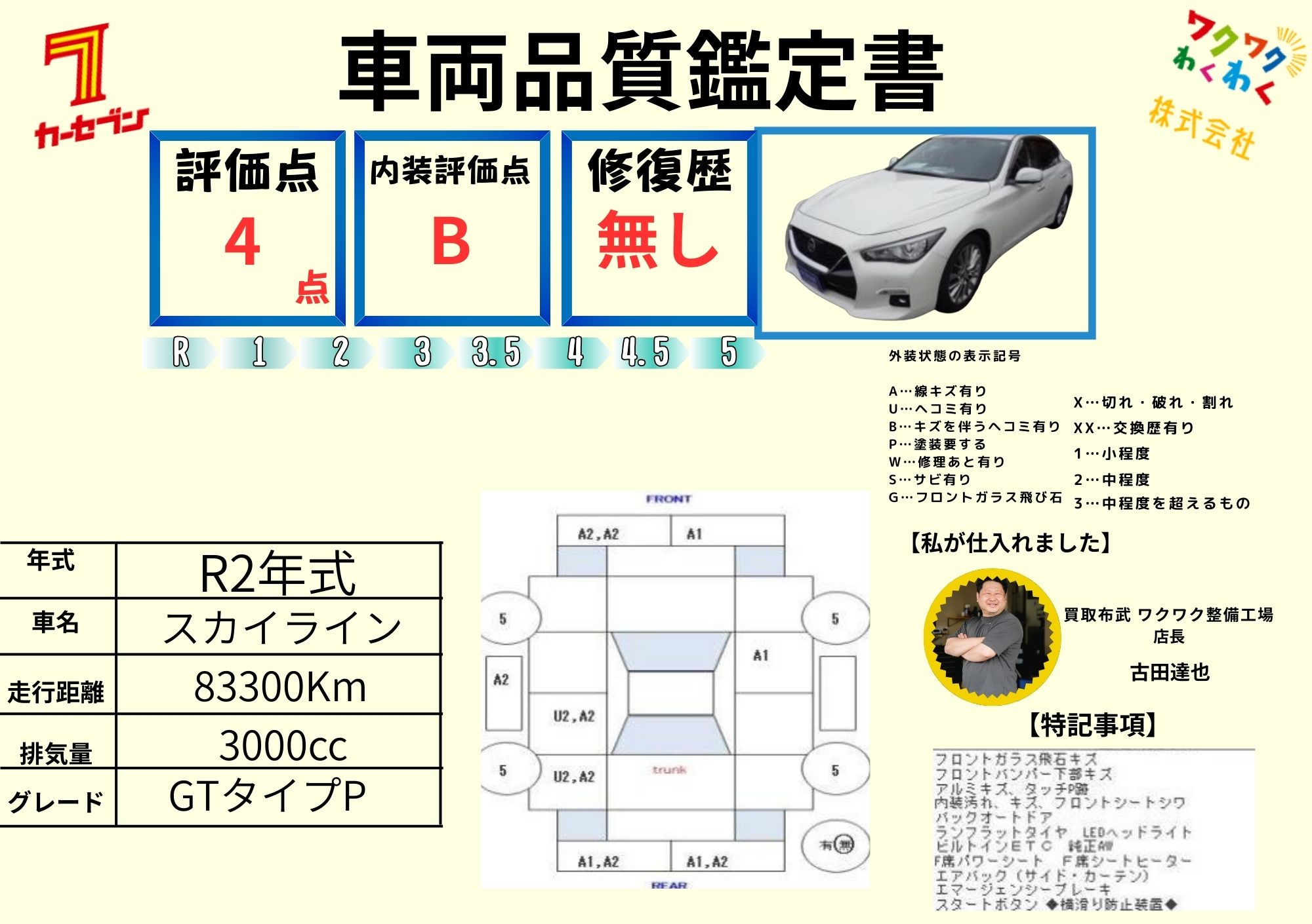 評価書 4.0点 修復歴無