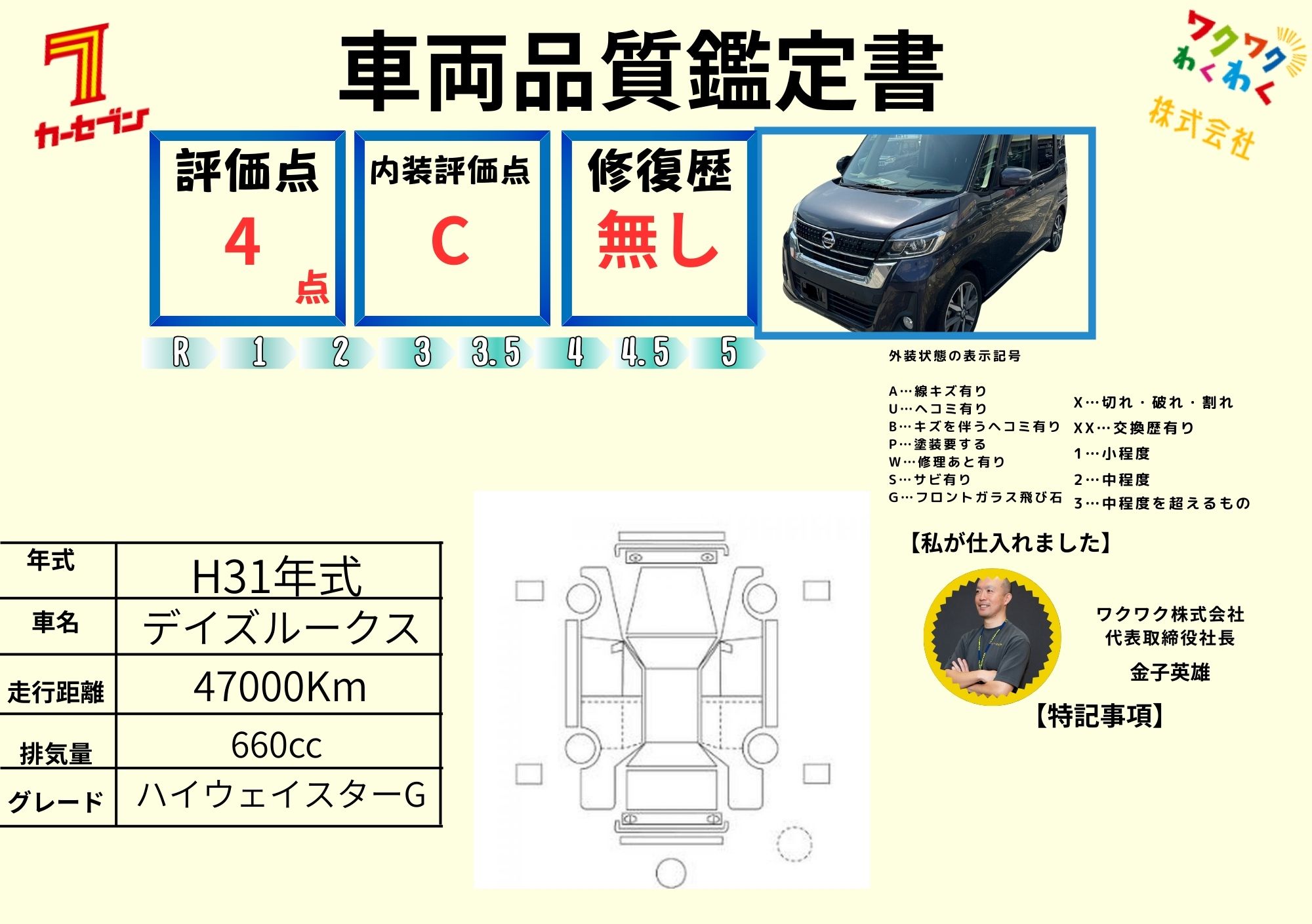 評価書 4.0点 修復歴無