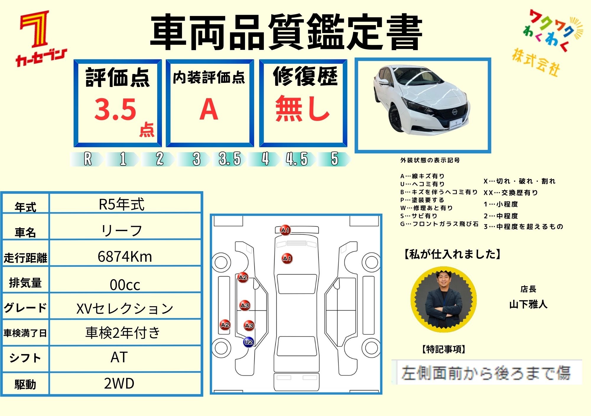 評価書（4.0点）1/3