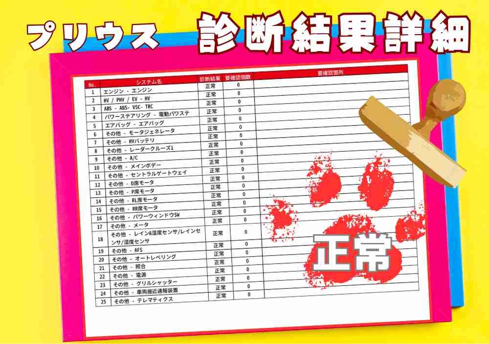 OBD診断結果2