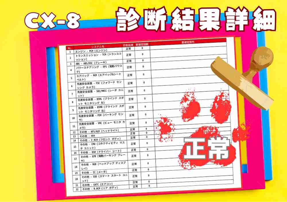 OBD故障診断結果2