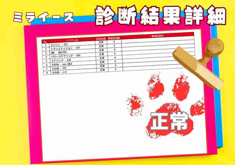 OBD診断結果2