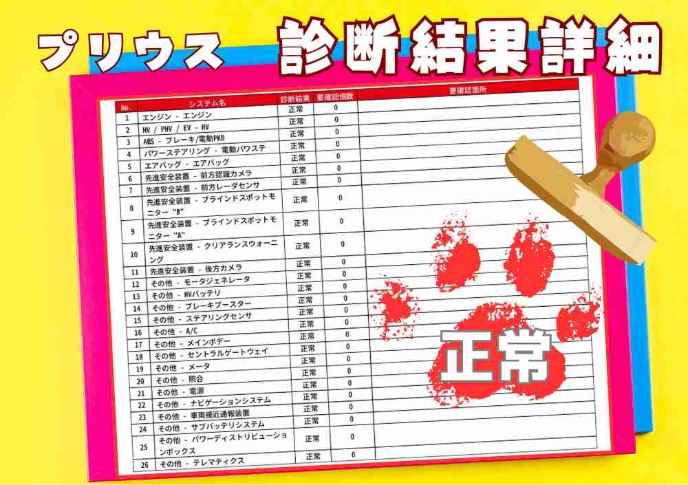 OBD診断結果2
