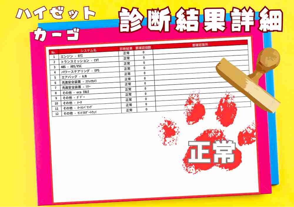OBD故障診断 結果 画像2