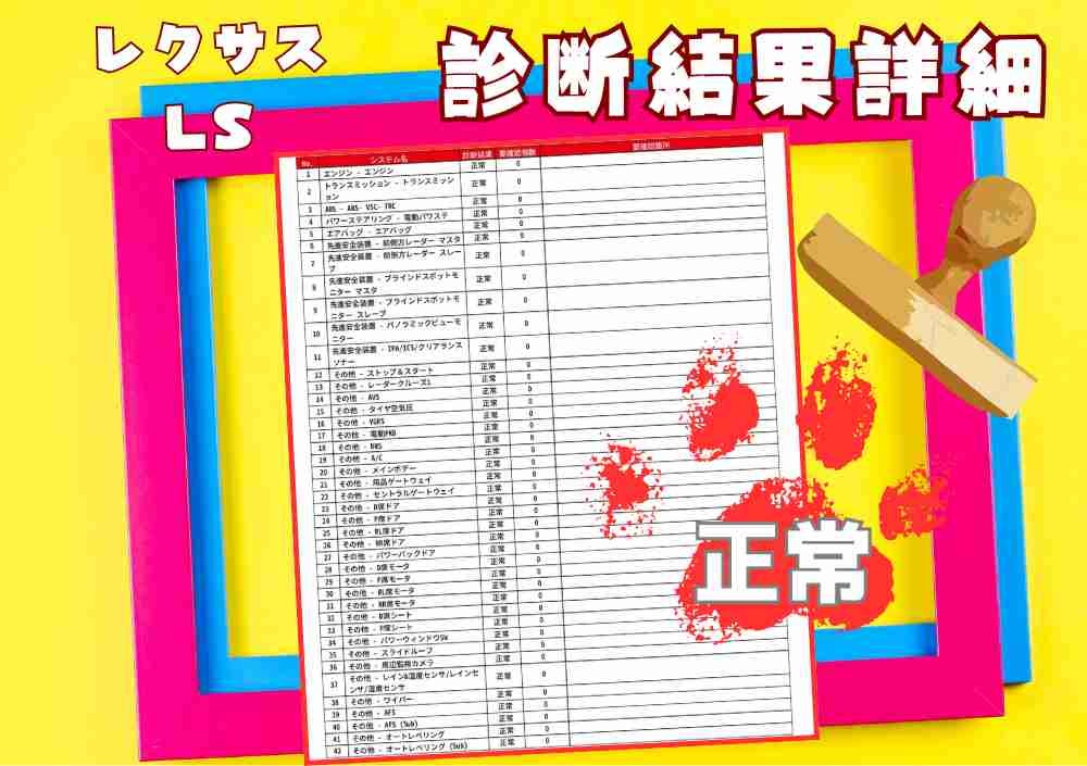 記録簿・OBD故障診断結果 2/3