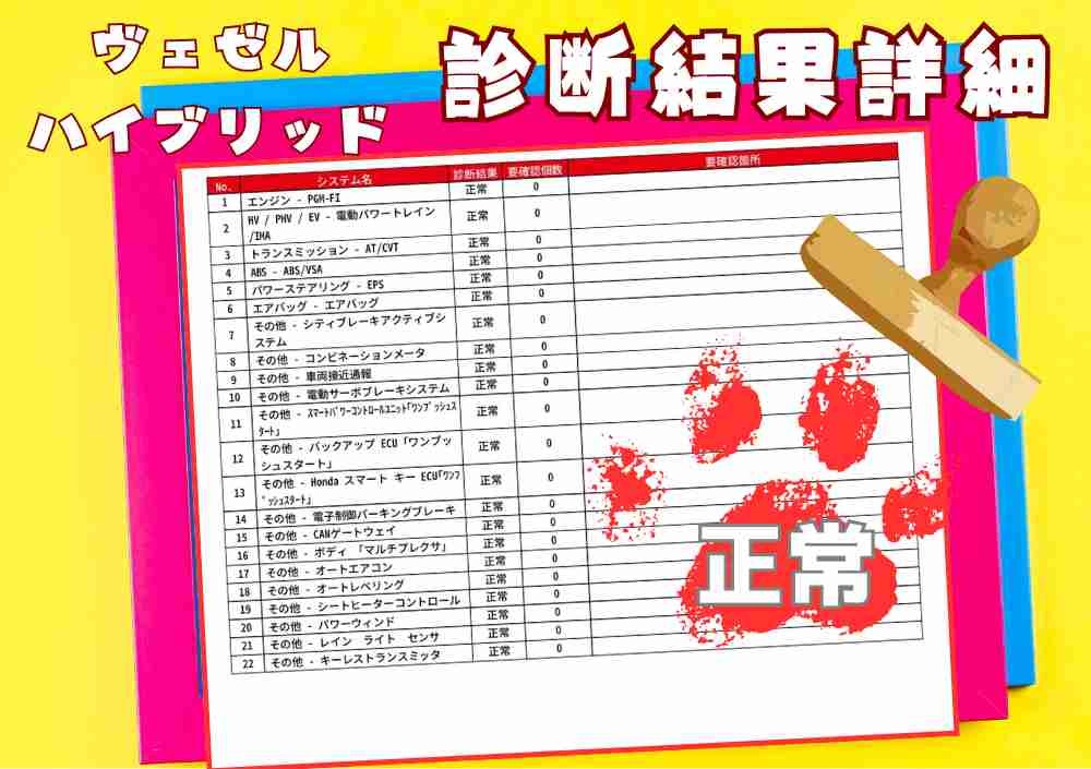OBD故障診断結果 2/2