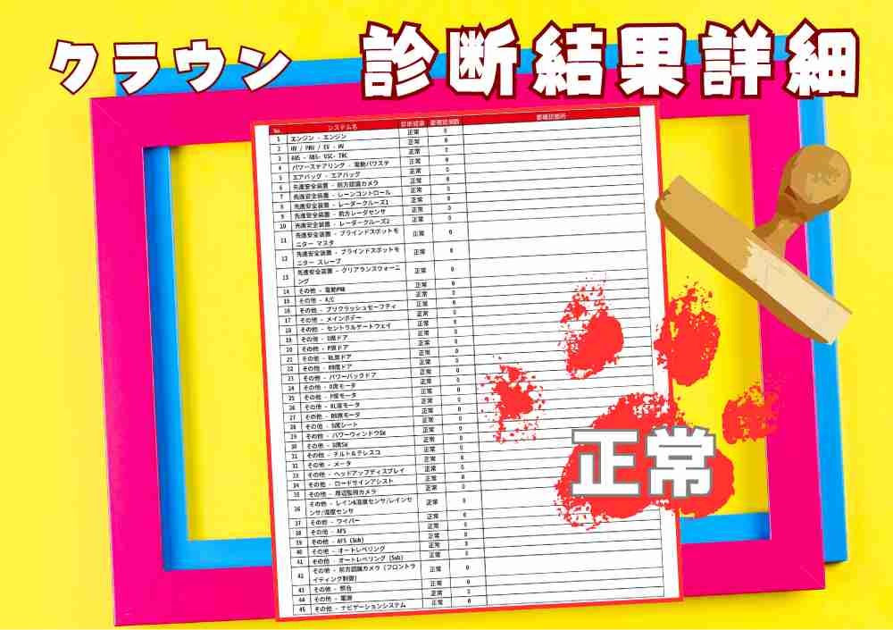OBD結果2