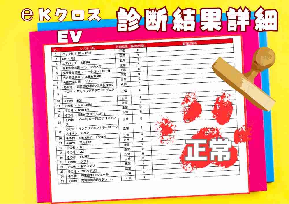 OBD診断結果2