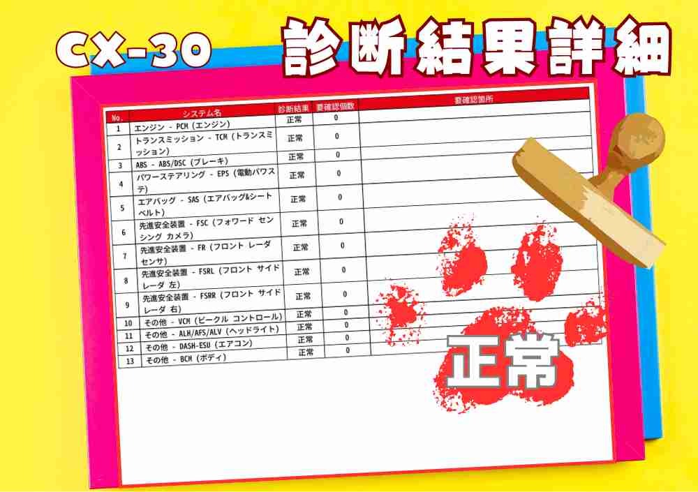 OBD診断2