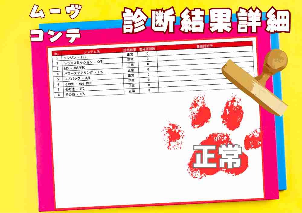 OBD診断 2/2
