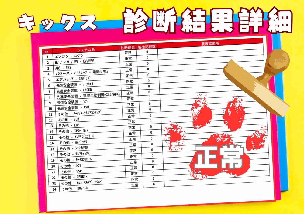 記録簿・OBD 2