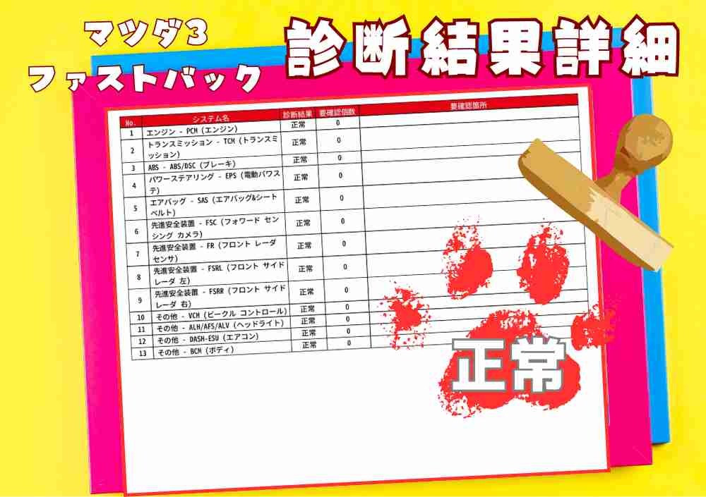OBD診断結果2