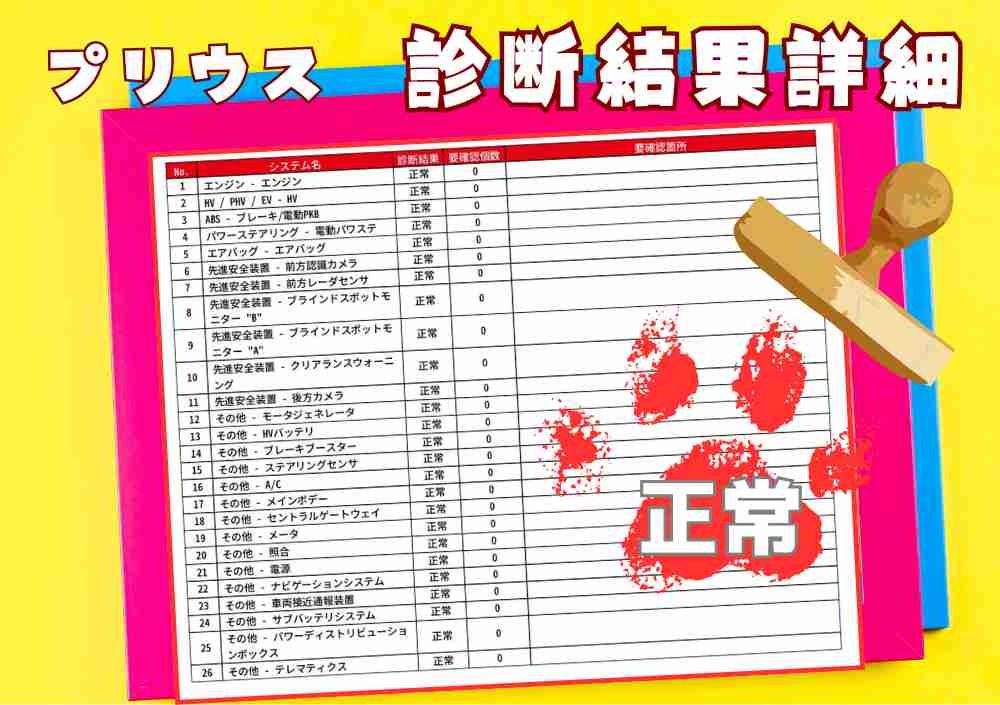 OBD診断結果2