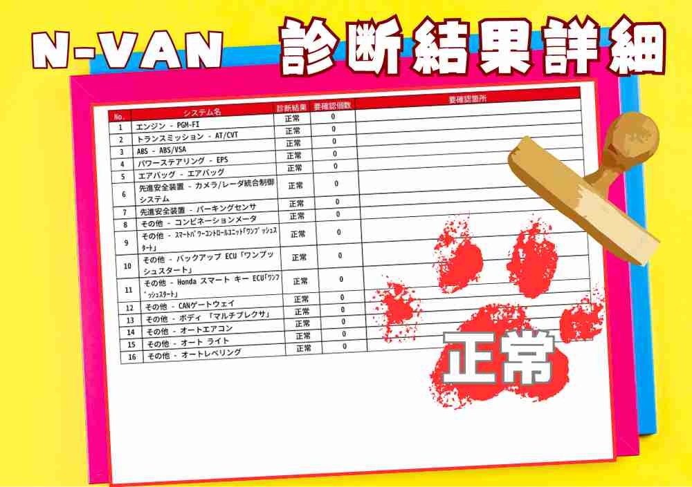 OBD診断結果2