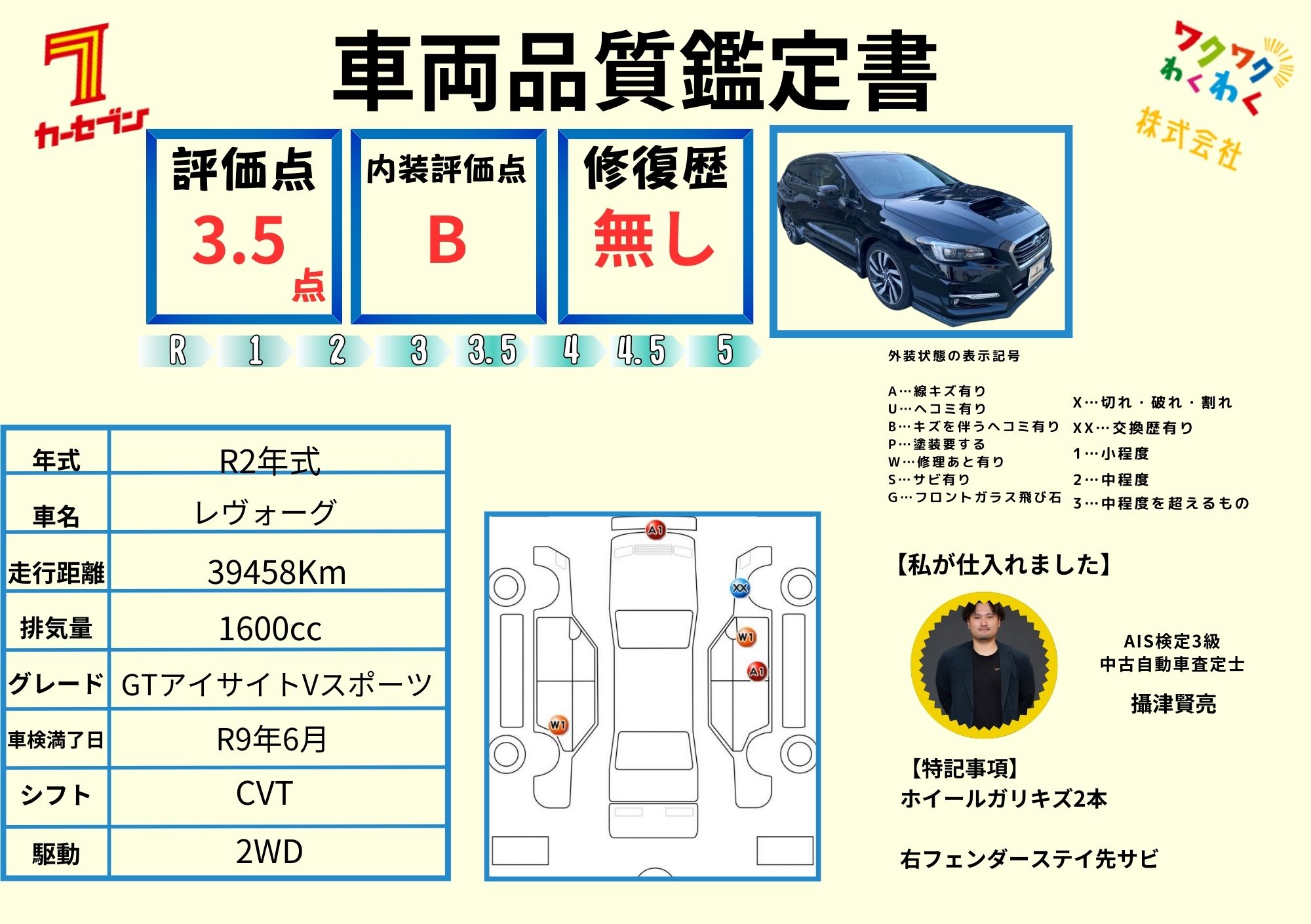 評価書 3点 修復歴無