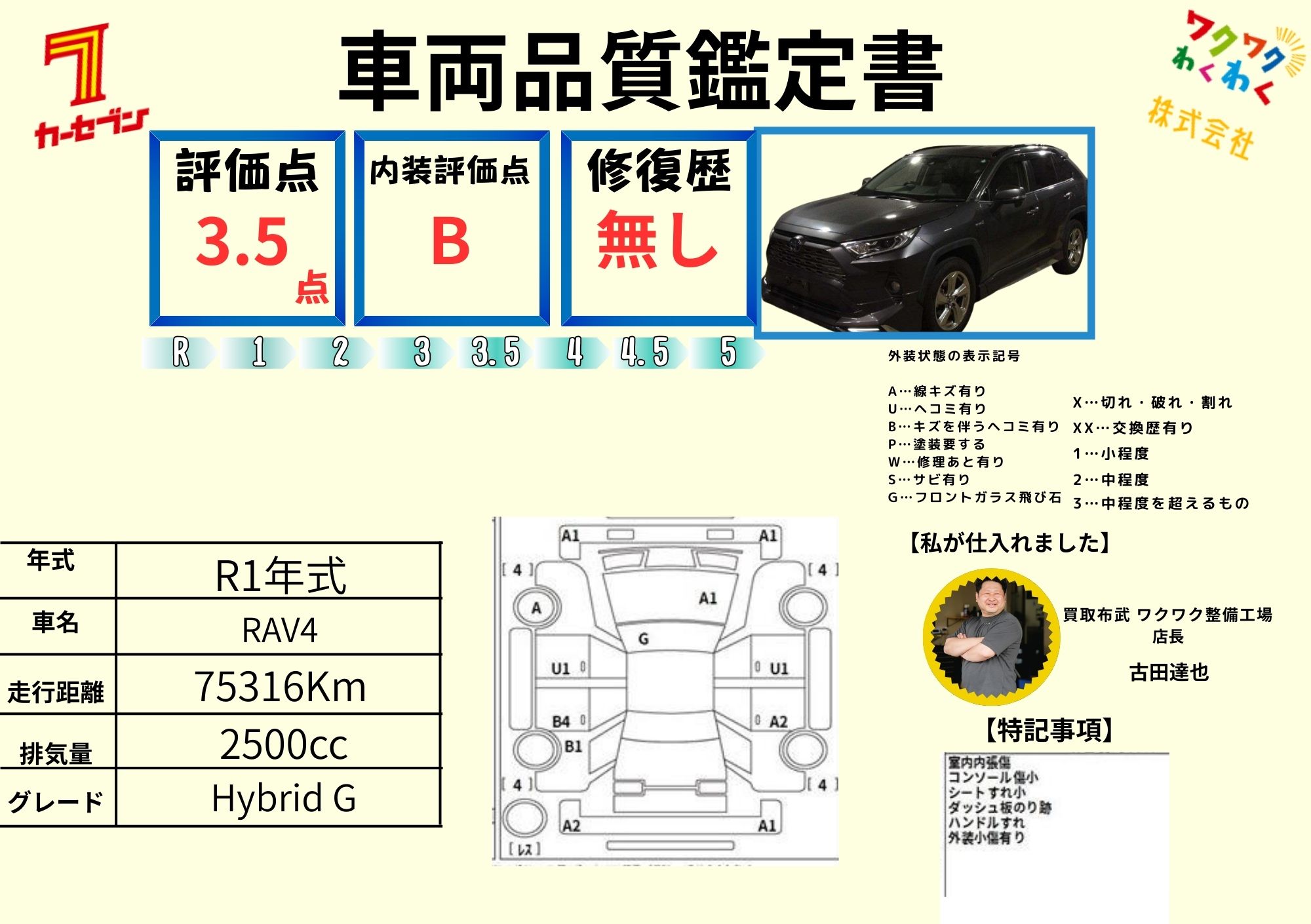 評価書（3.5点・修復歴無）