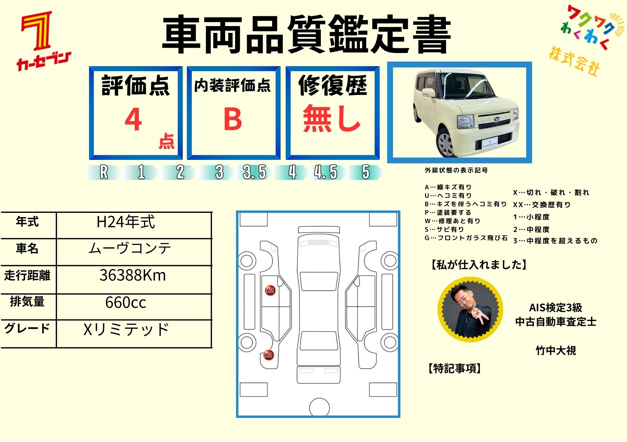 4点／修復歴なし 評価書