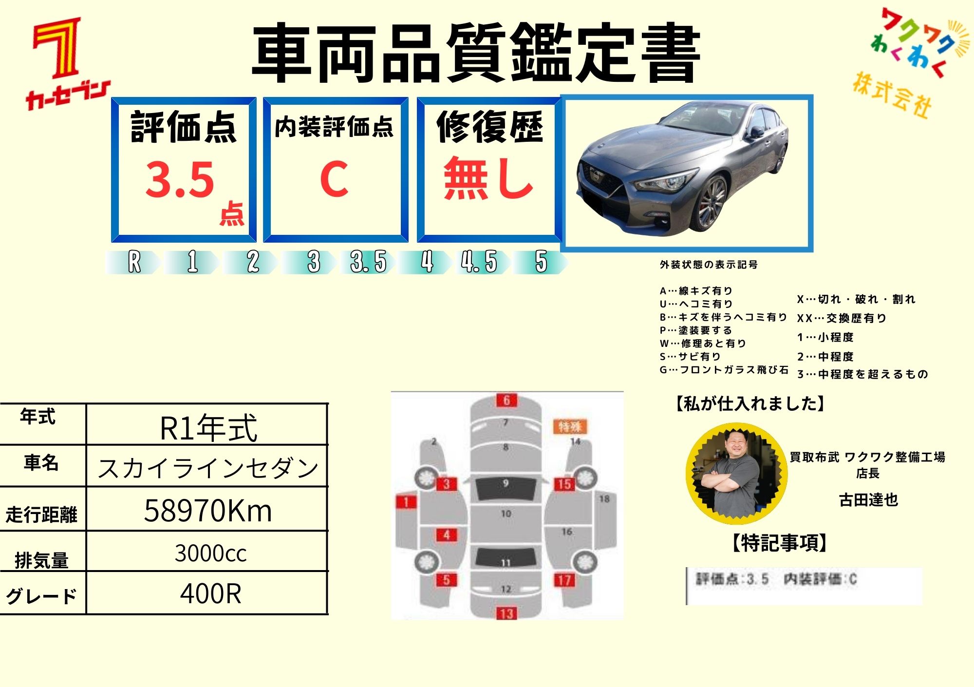評価書（3.5点・修復歴無）