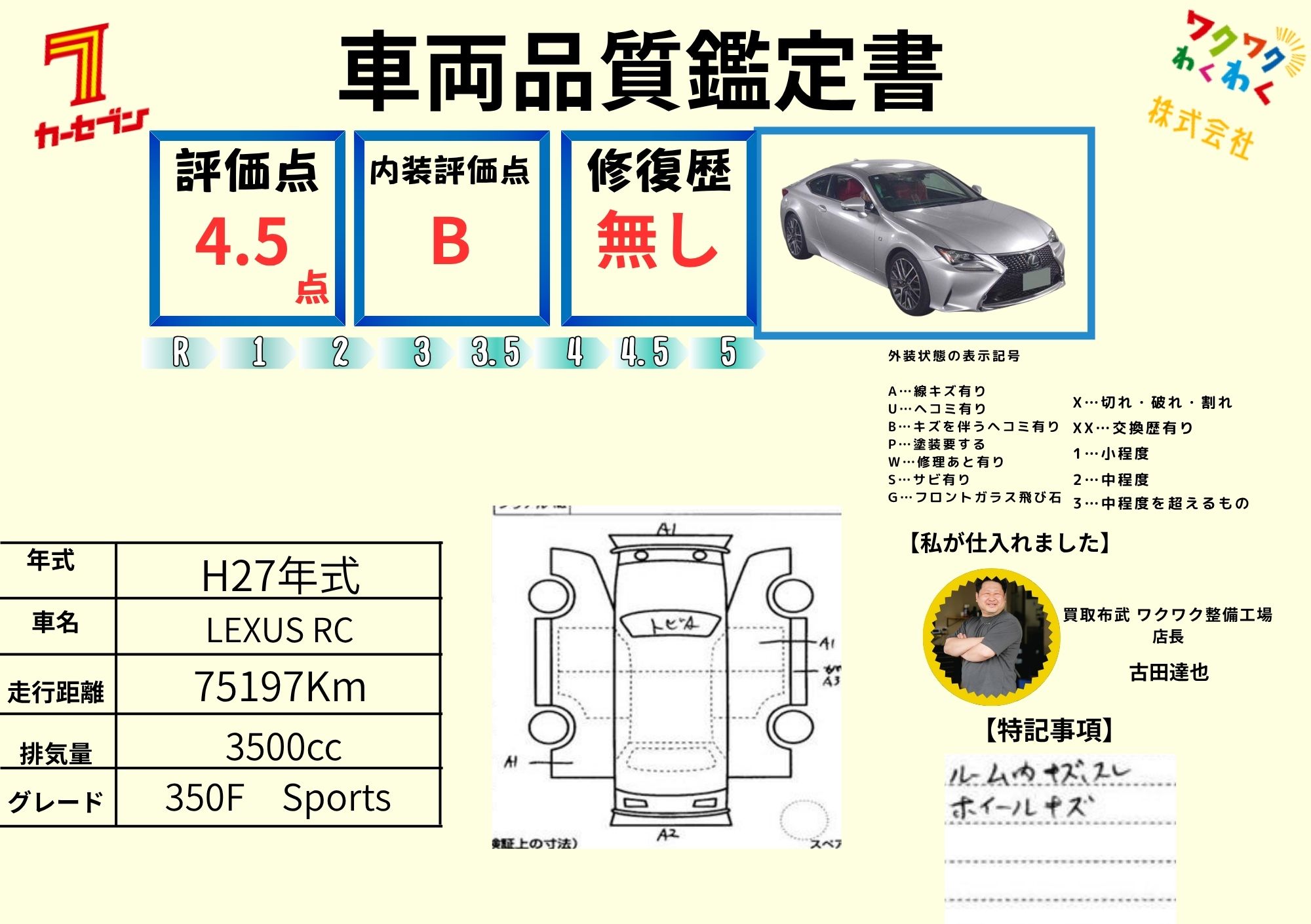 評価書（4.5点・修復歴なし）