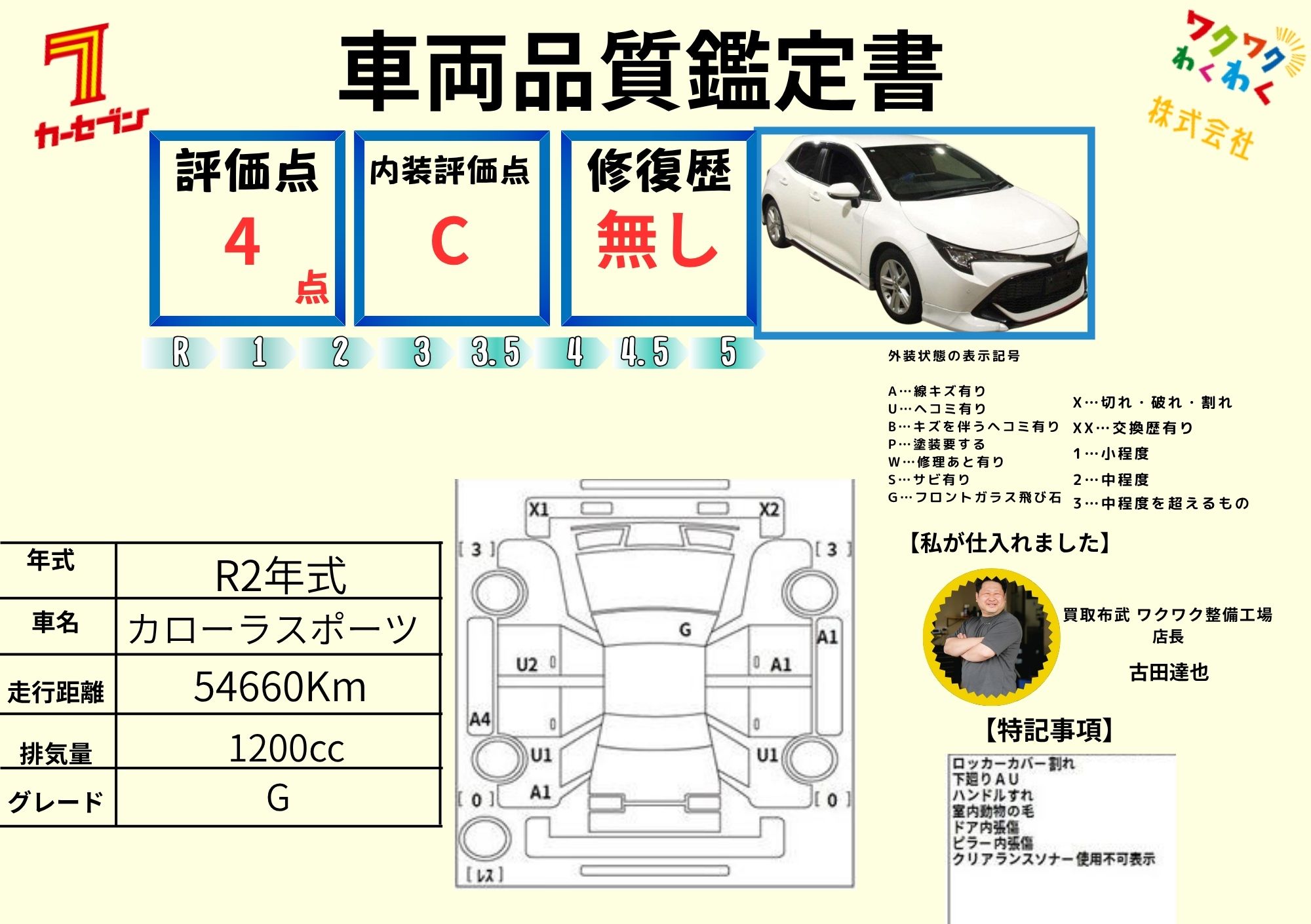 第三者機関・自社の評価書