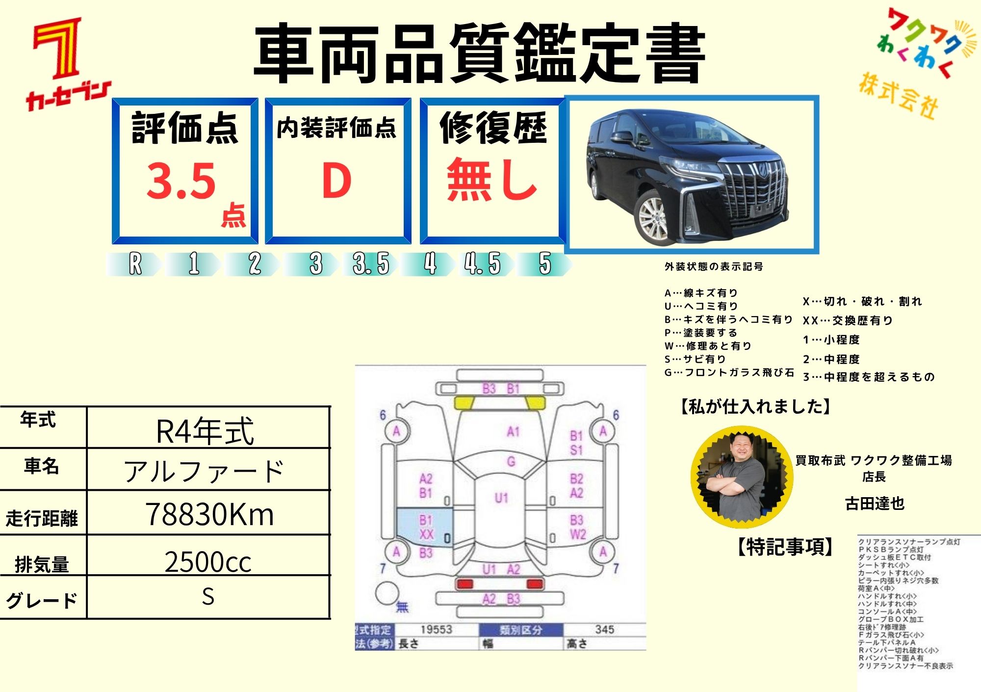 評価書（3.5点・修復歴無）