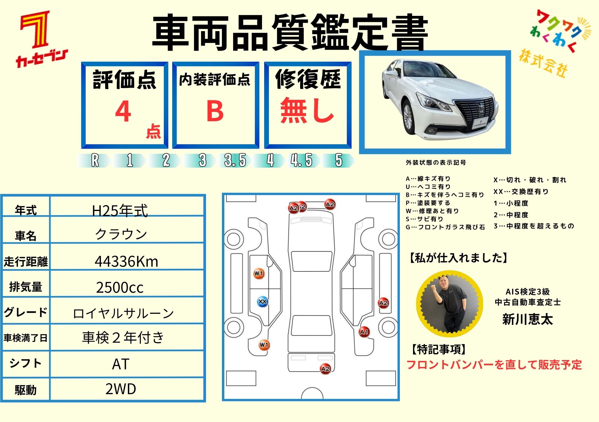 評価書 4点 修復歴無
