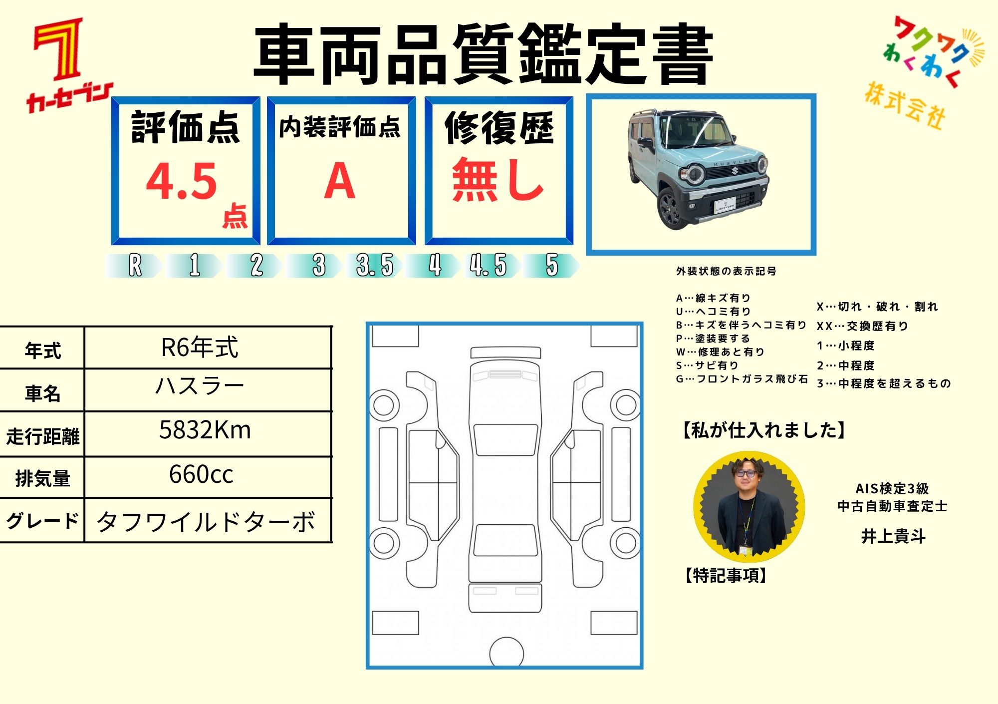 RAV4 鑑定書 4.5点 修復歴無