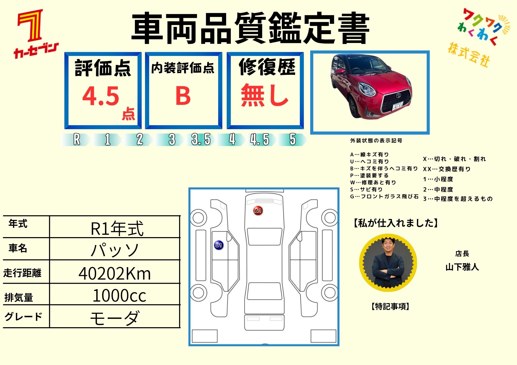 評価書 4.5点 修復歴無