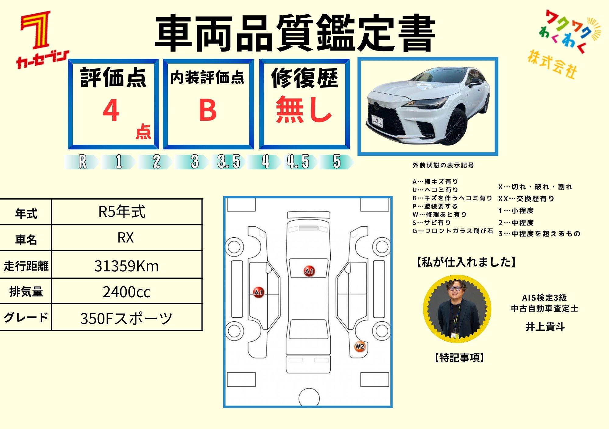 鑑定書（評価4.0点／修復歴なし）