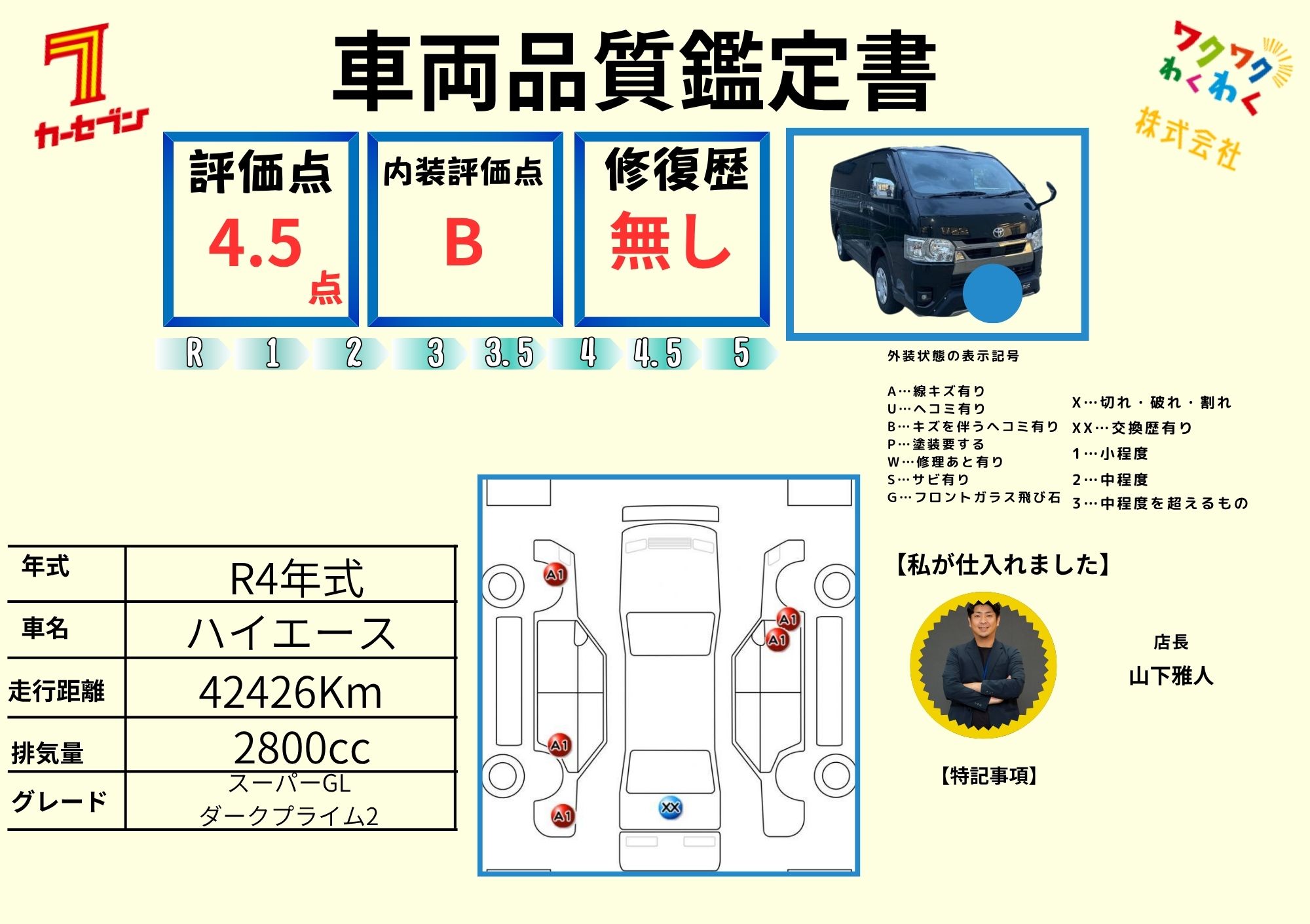 評価書 4.5点 修復歴無