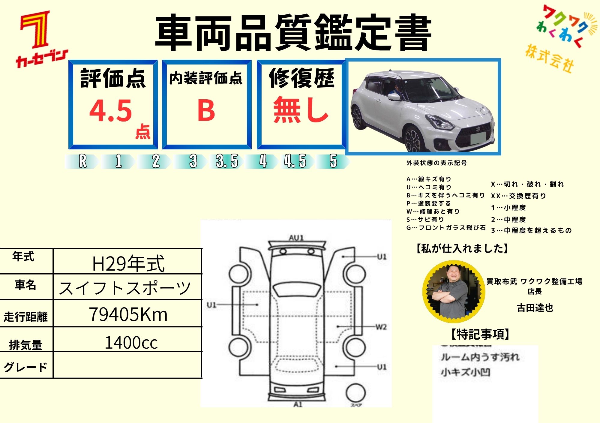 第三者機関・自社の評価書