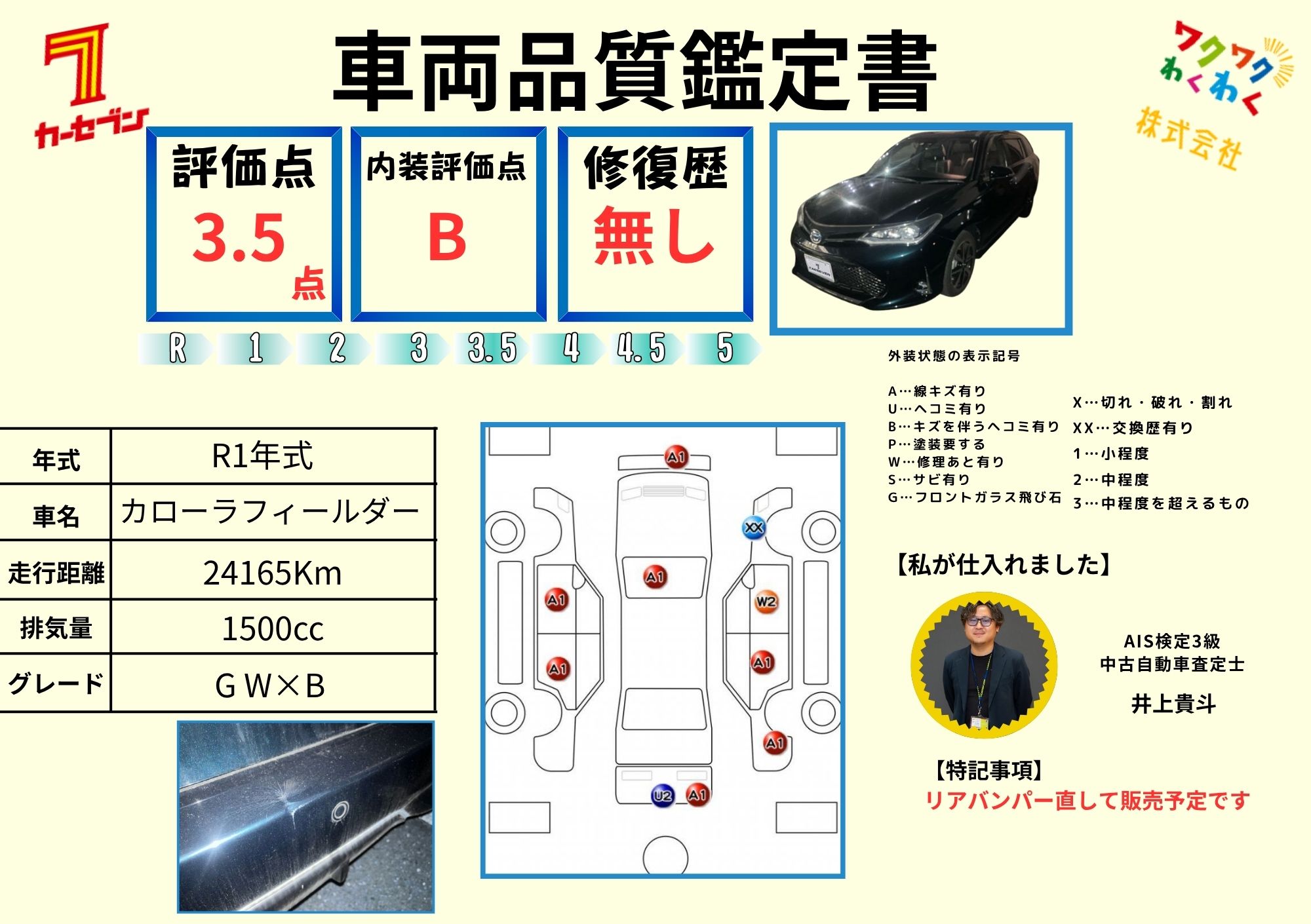 鑑定書（評価3.5点／修復歴なし）