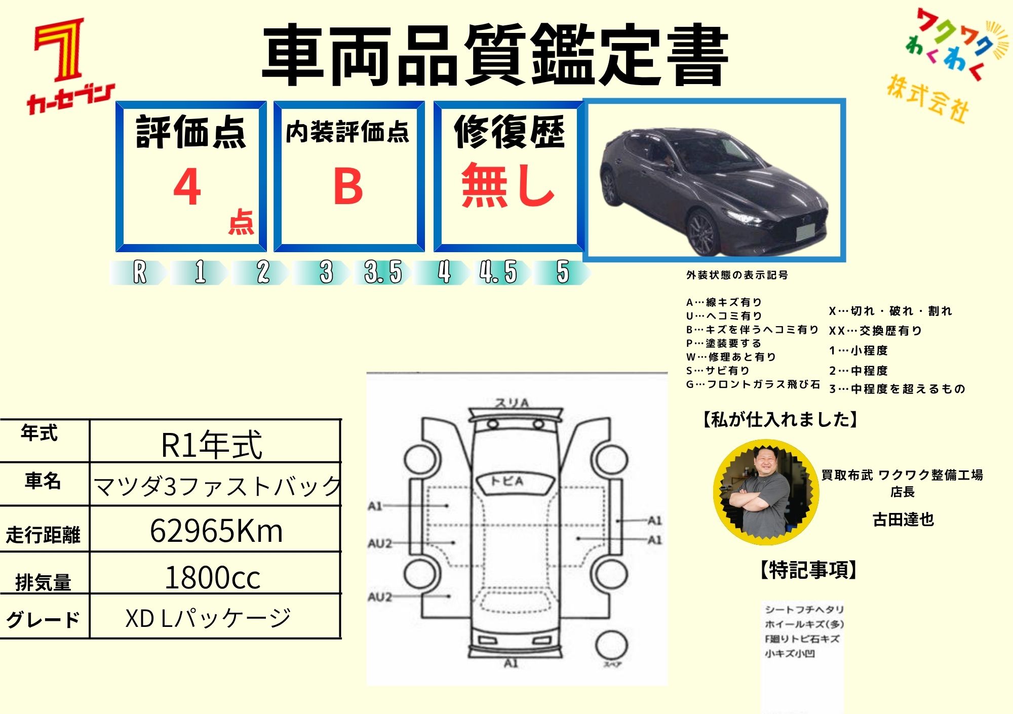 鑑定書（評価4.0点／修復歴なし）