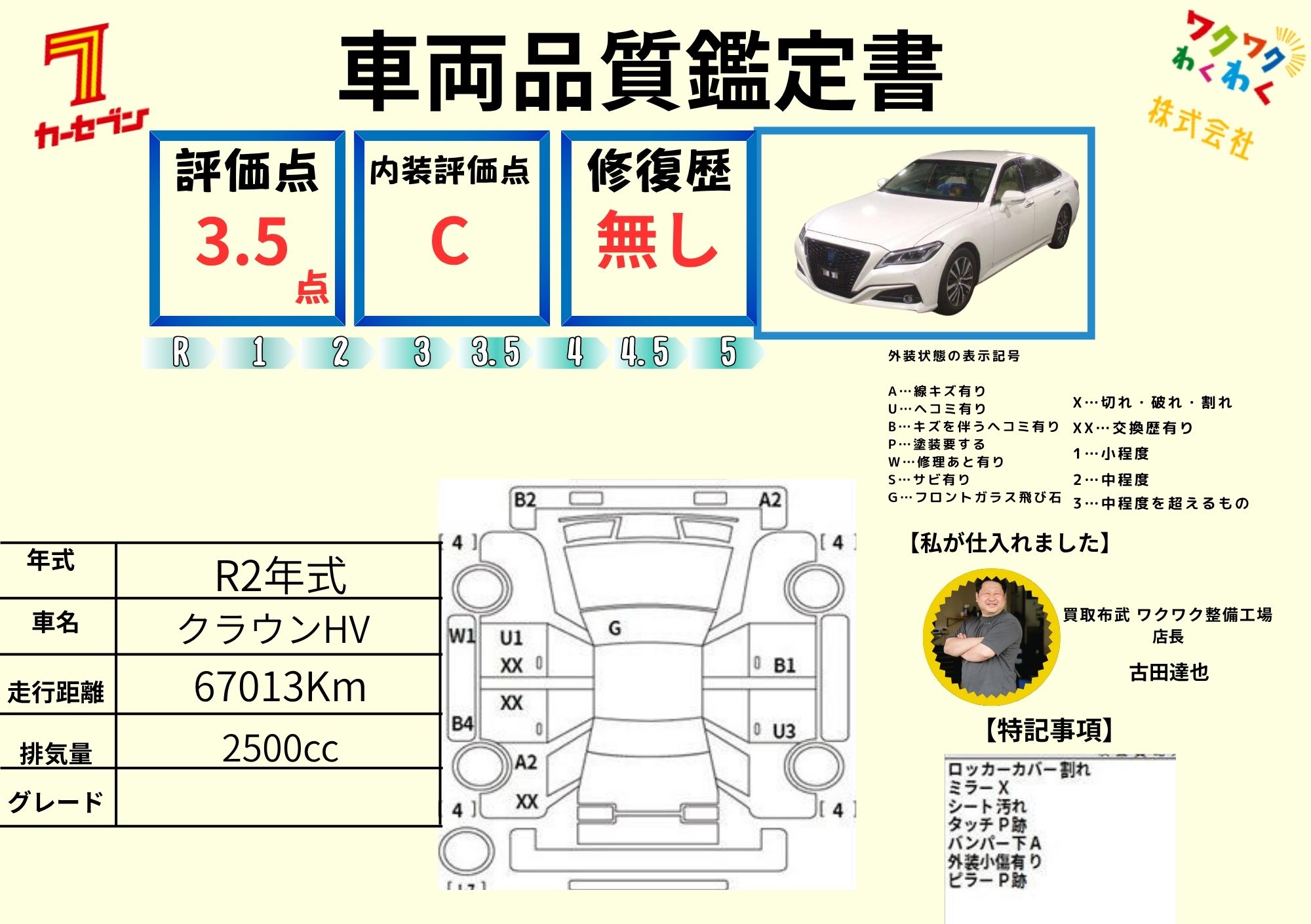 評価書（3.5点／修復歴無）