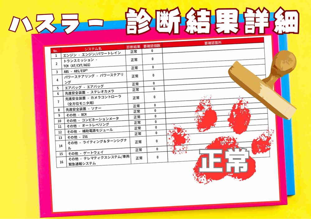OBD故障診断結果