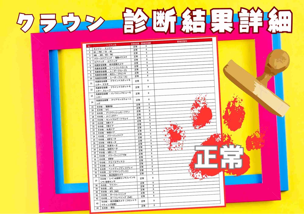 OBD故障診断結果